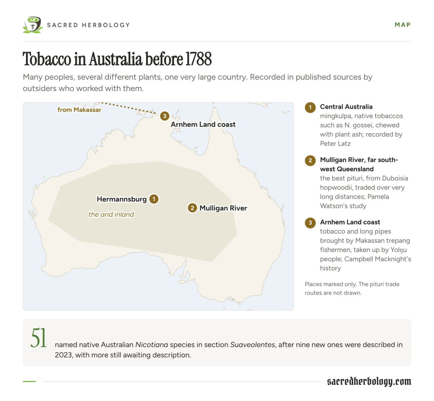Map of Australia marking Hermannsburg in Central Australia, the Mulligan River in far south-west Queensland and the Arnhem Land coast, with the arid inland shaded