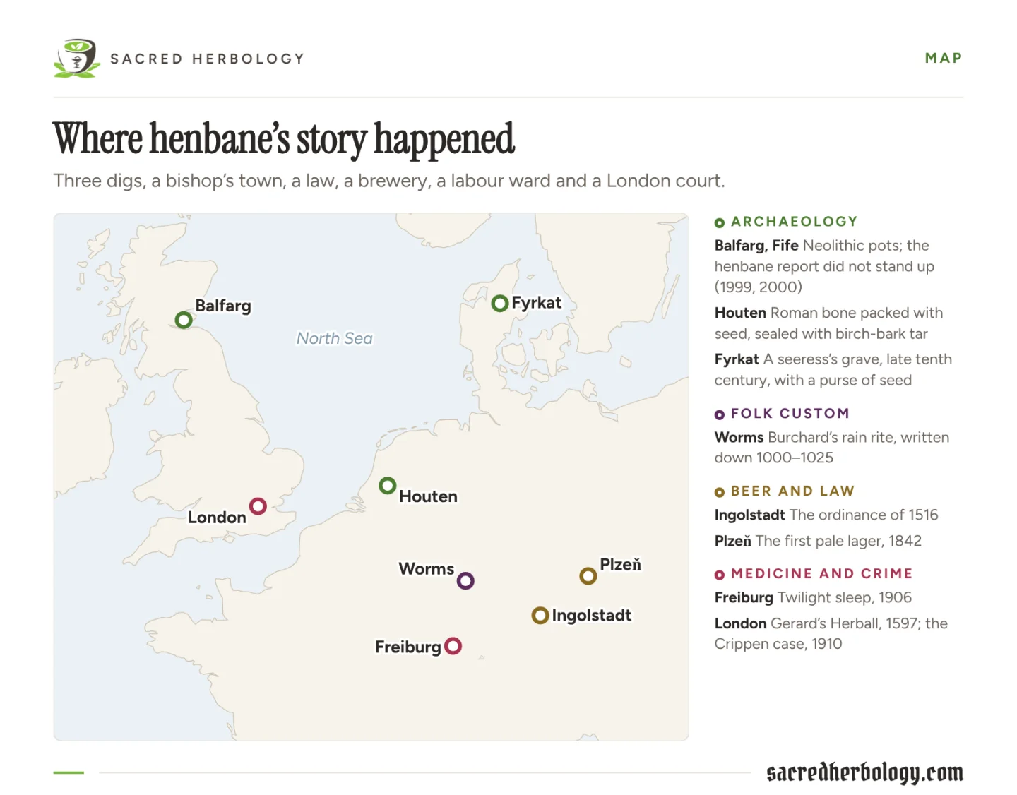Map of north-western Europe marking Balfarg, Houten and Fyrkat for archaeology, Worms for the rain rite, Ingolstadt and Plzeň for beer and law, and Freiburg and London for medicine and crime